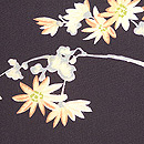 黒地に梅、菊の羽織　質感・風合