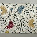 インドグジャラートの欧州渡り刺繍帯　前柄