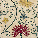 インドグジャラートの欧州渡り刺繍帯　質感・風合