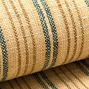 江戸期丹波木綿の名古屋帯 質感・風合