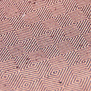 伊兵衛織 入子菱文様単衣　質感・風合