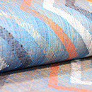 縞に波文様の名古屋帯　質感・風合