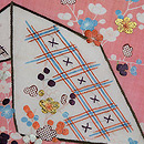 江戸裂崩し紅花の名古屋帯　質感・風合