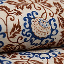 和更紗半幅帯　帯裏